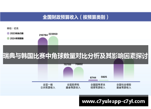 瑞典与韩国比赛中角球数量对比分析及其影响因素探讨